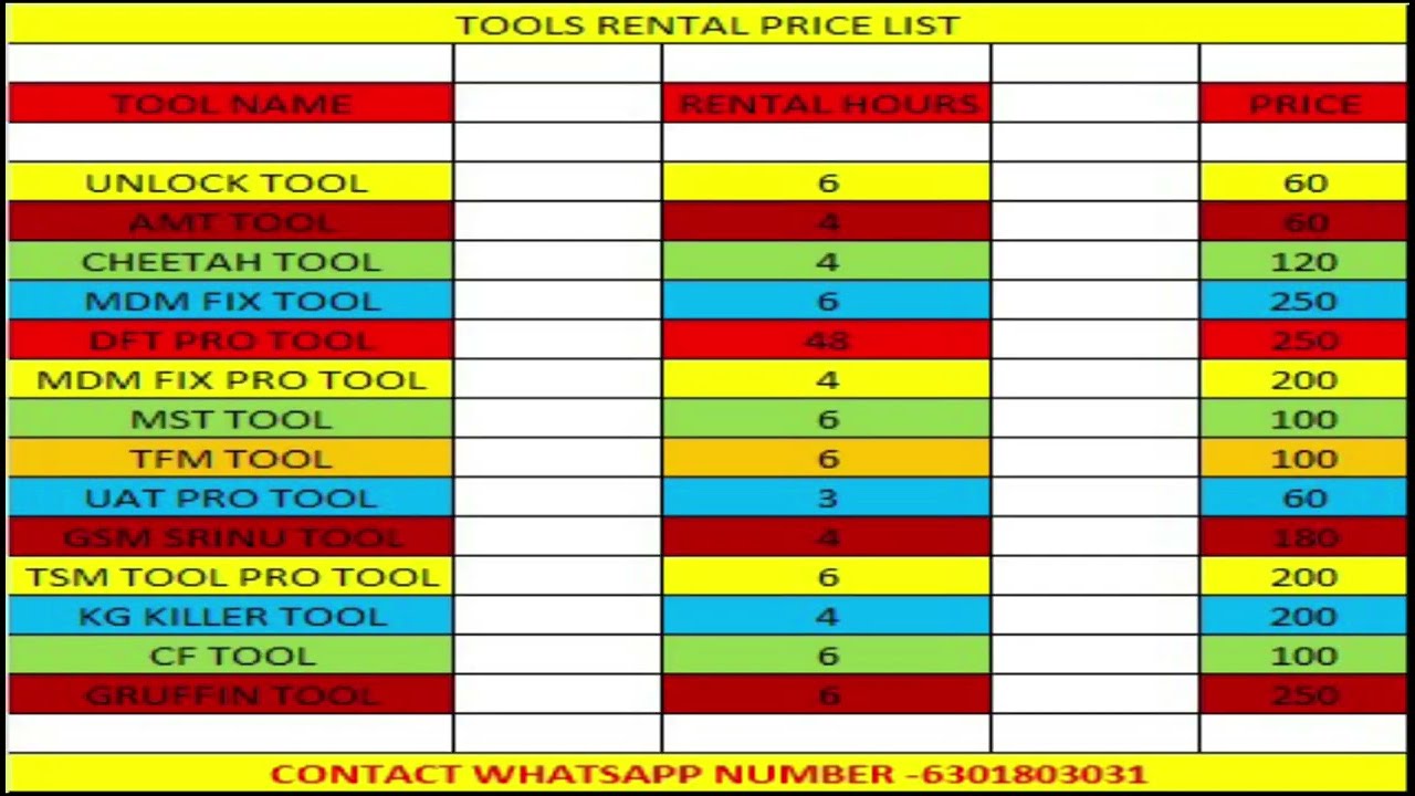 All Tools Rental Available Price List/All frp remove tool rental available/samsung/Vivo/Xiaomi/oppo