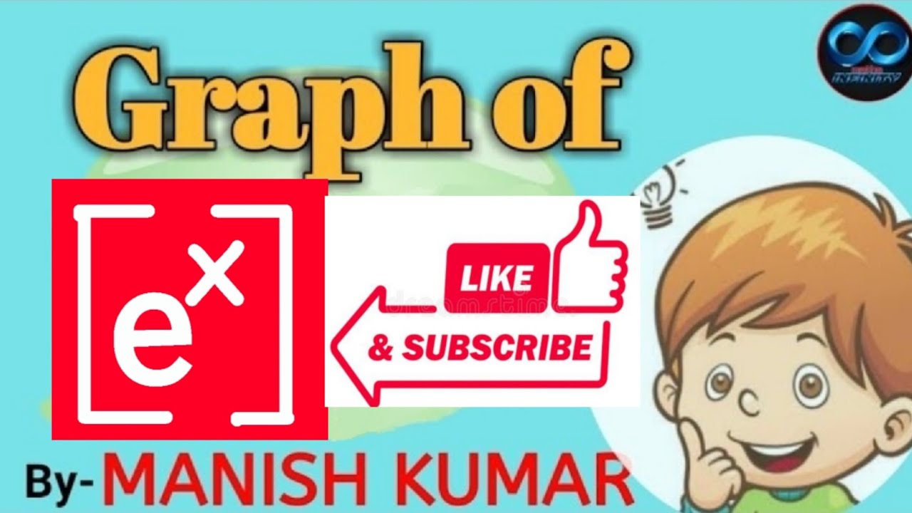 How to draw the graph of greatest integer of exponential function