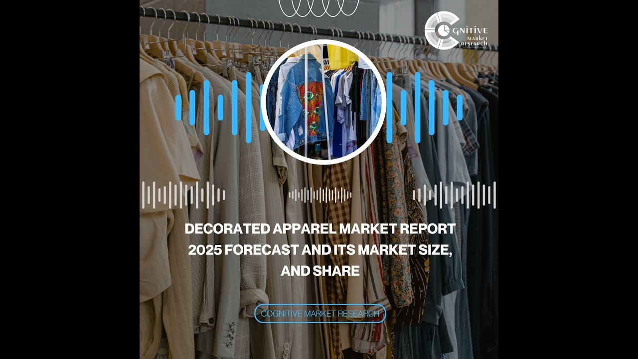 Decorated Apparel Market Report 2025 Forecast and its Market Size, and Share