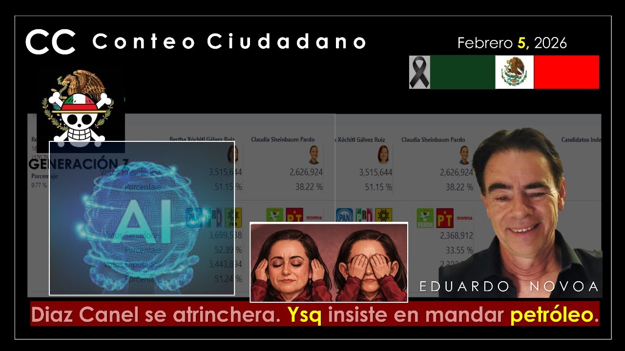Diaz Canel se atrinchera y propone sufrir la crisis que viene. La IA emite dictamen del CC. 📱