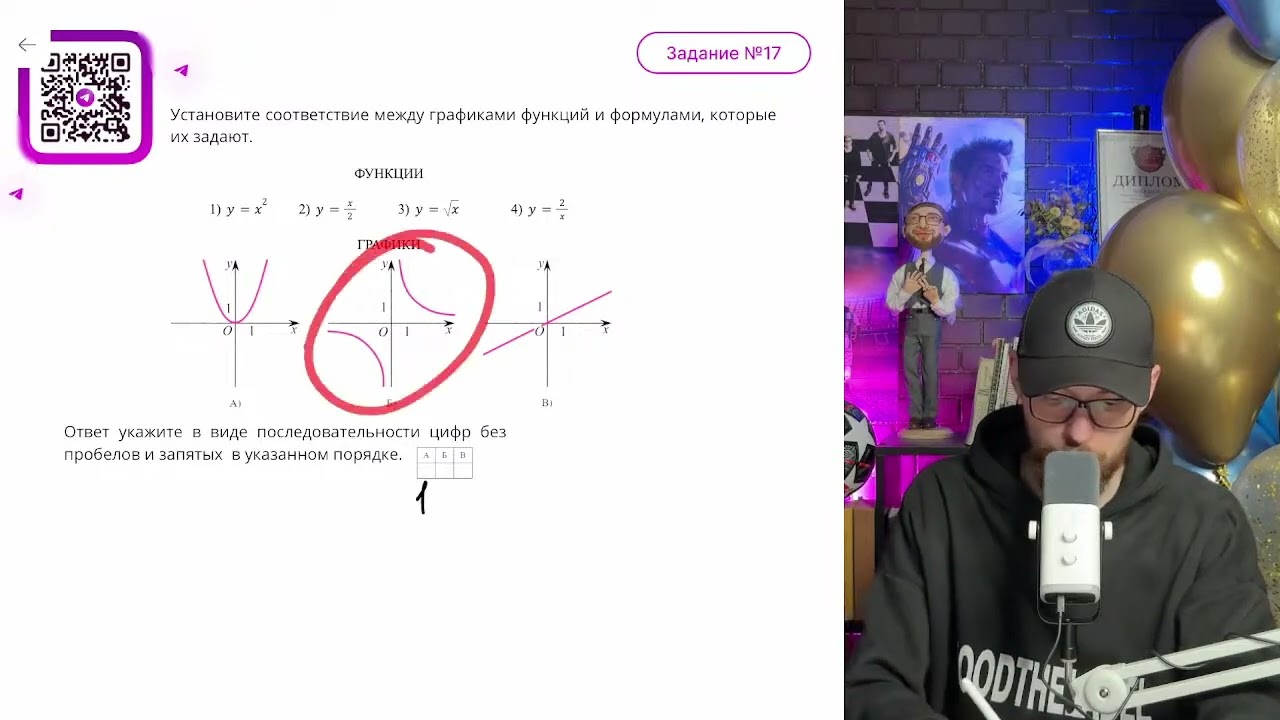 Установите соответствие между графиками функций и формулами, которые их задают - №10410