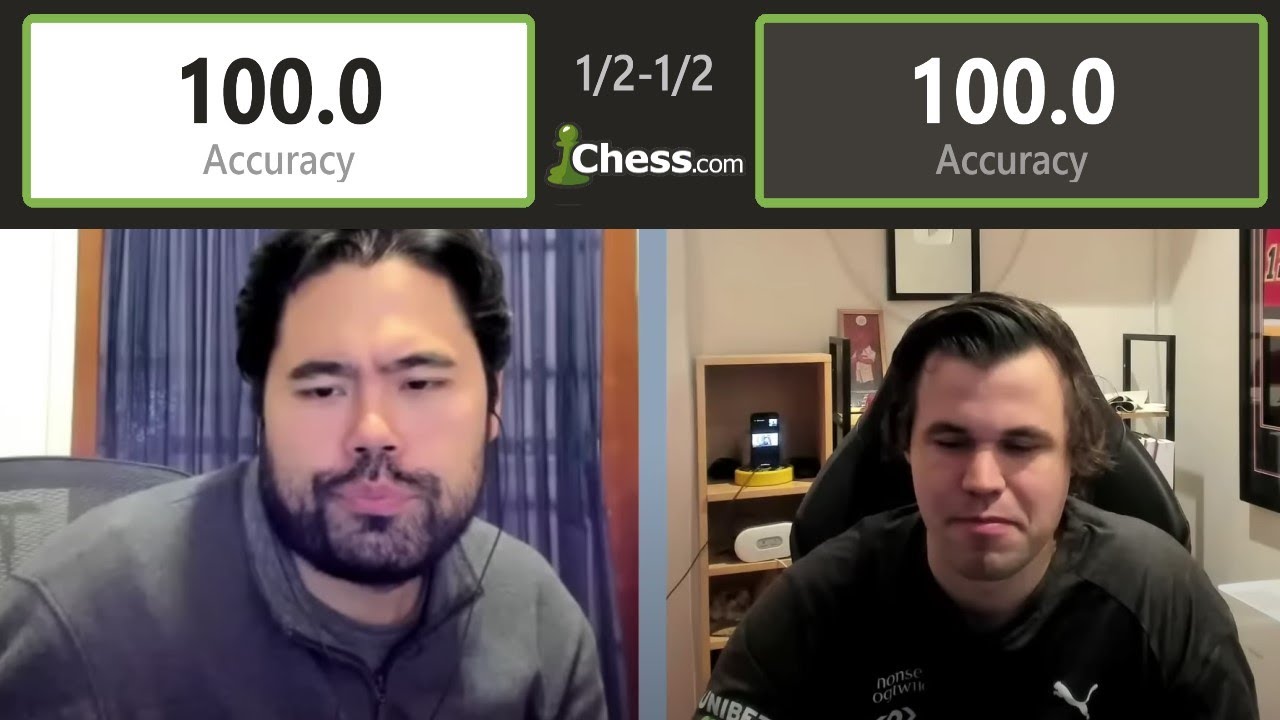 GothamChess: 