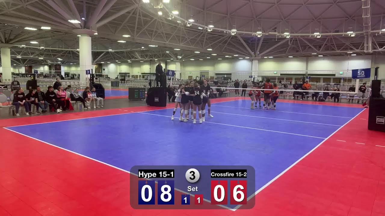 Crossfire 15-2 vs Hype 15-1 (January Thaw)