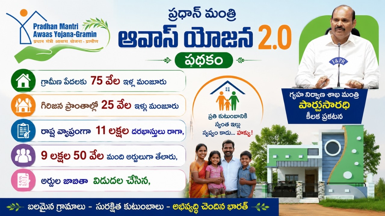 NTR Housing Scheme 2026 Latest News I గ్రామీణ పేదలకు 75 వేల ఇళ్ల మంజూరు అర్హుల జాబితా విడుదల