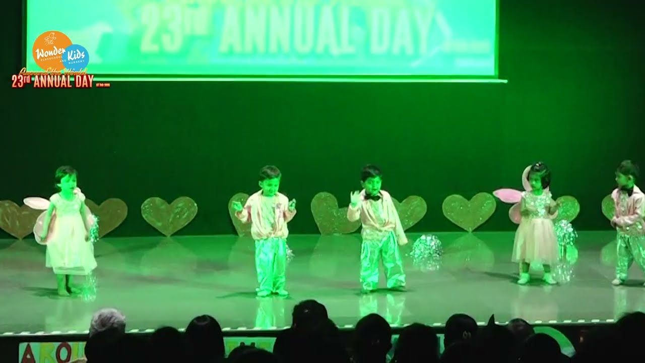 Pretty Little Baby & Sundari Sundari | Preschool Kids Dance (2–3 Years) | Wonder Kids Nashik
