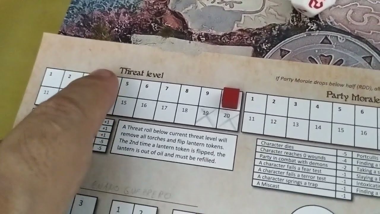 League of Dungeoneers conceptos básicos, combates acciones y busquedas.