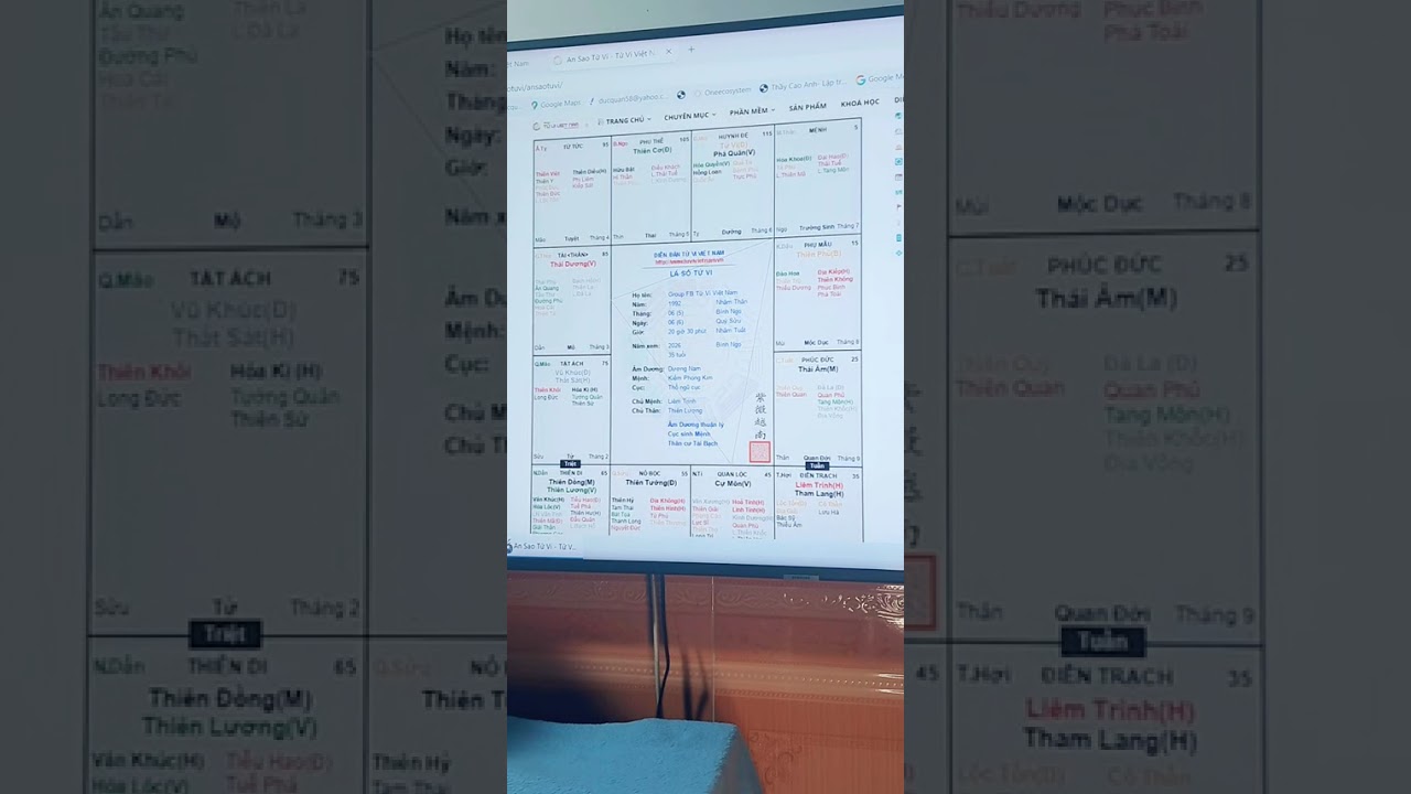 Đời người có chu kỳ vận mệnh.