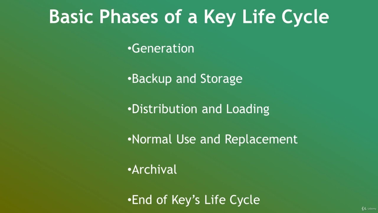 6  Key Lifecycle Management