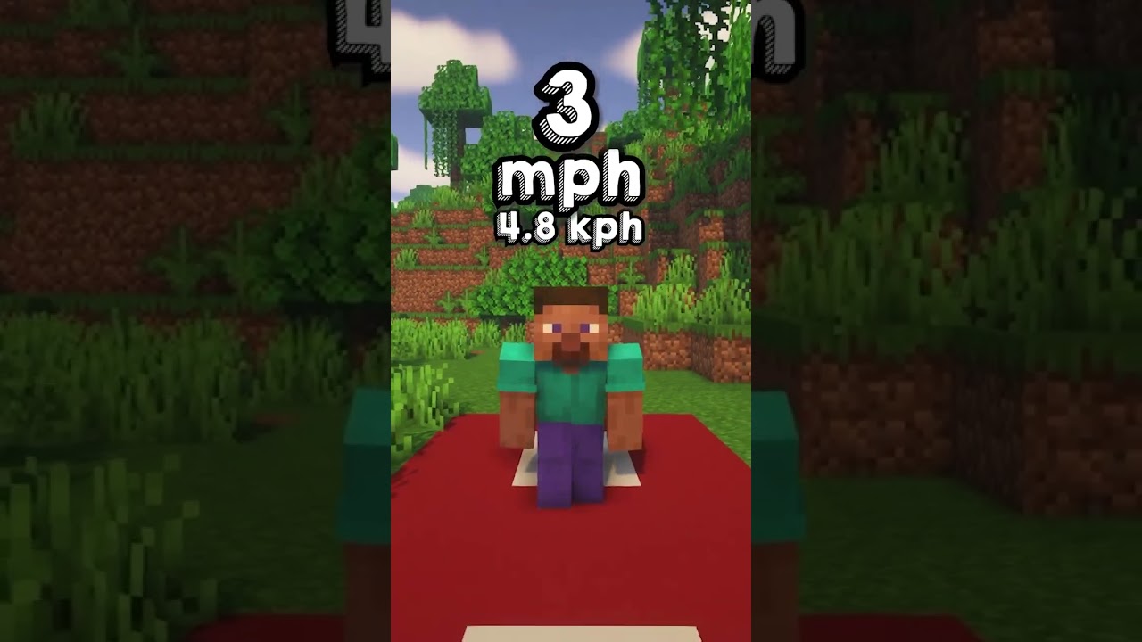 Minecraft Steve is TOO Overpowered