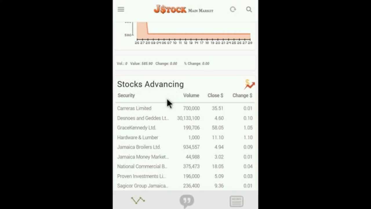 jstock android app