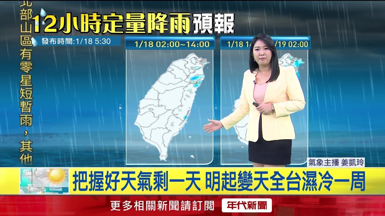 年代氣象／把握好天氣剩一天　明起變天全台濕冷一周