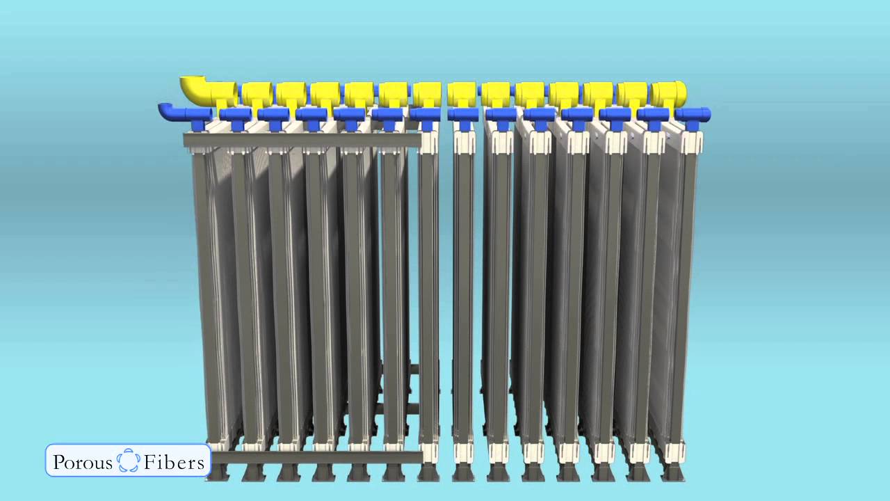 Membrana Sumergida - Micronet Porous Fibers