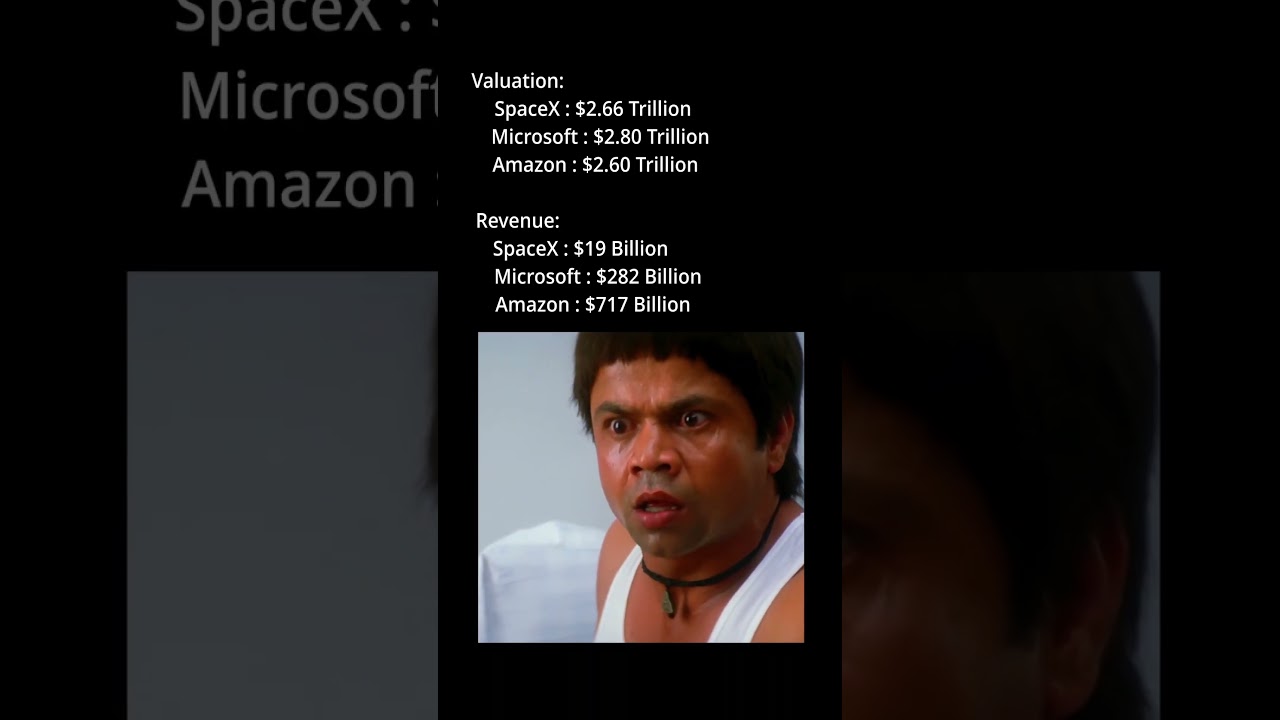 🚀 SpaceX is now valued at roughly $2.66 trillion, it is already bigger than Amazon and Microsoft.