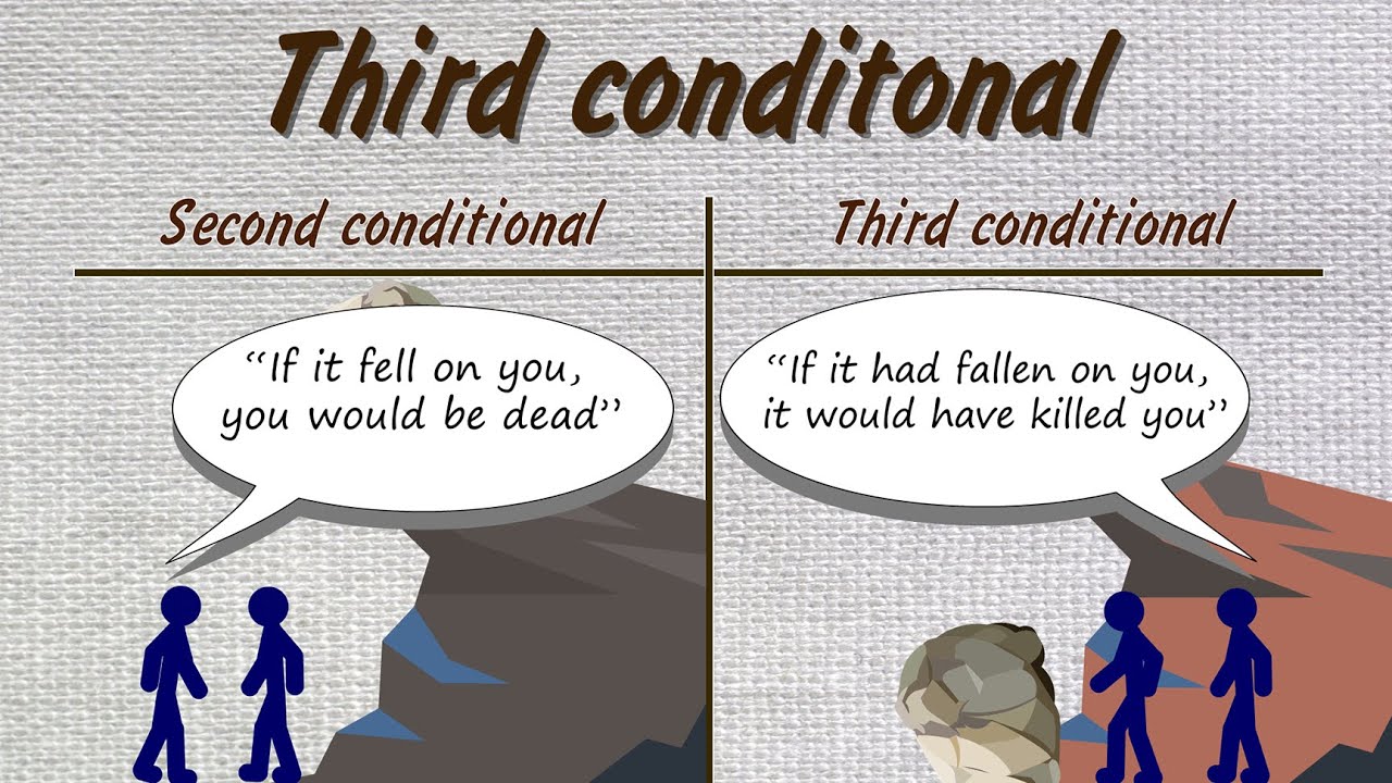 Third Conditional | Learn English