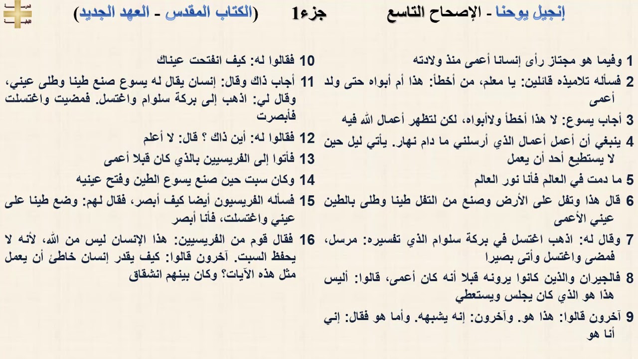 إنجيل يوحنا 9 جزء1 - الإصحاح التاسع - د/مجدى نجيب - القس ابرام