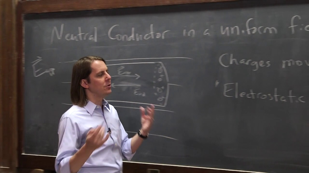 PHYS102 | Conductors 1- Field Inside a Conductor