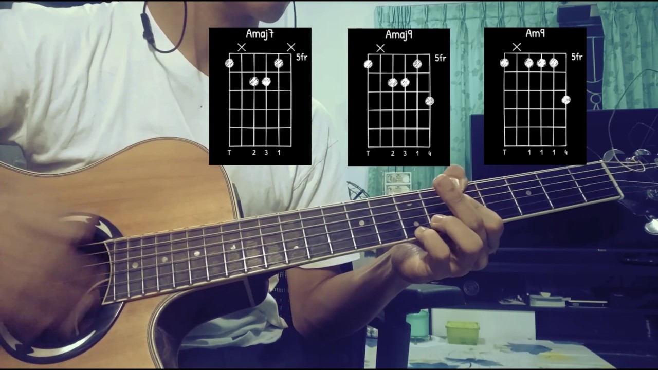 John Mayer - St. Patrick's Day Acoustic guitar cover + chords