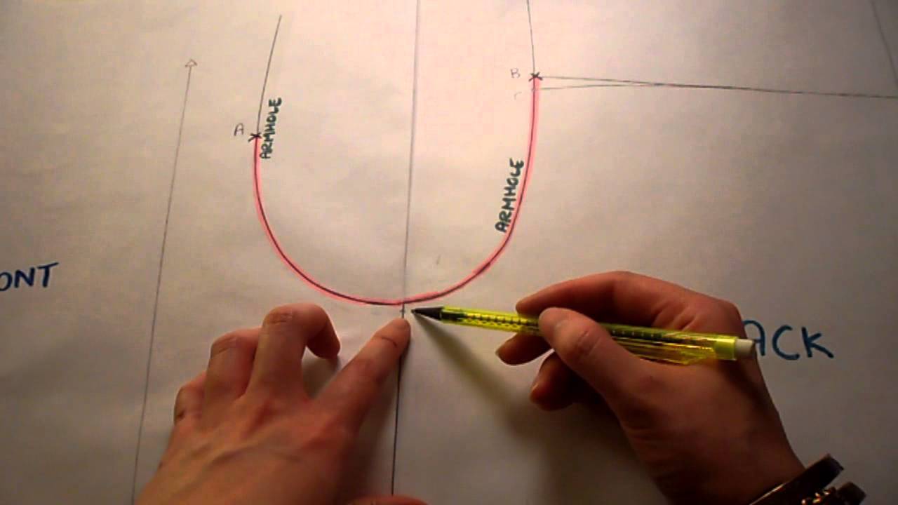 Pattern Cutting Tutorial: How To Add A Yoke To A Back Bodice And A Dart Into Armhole