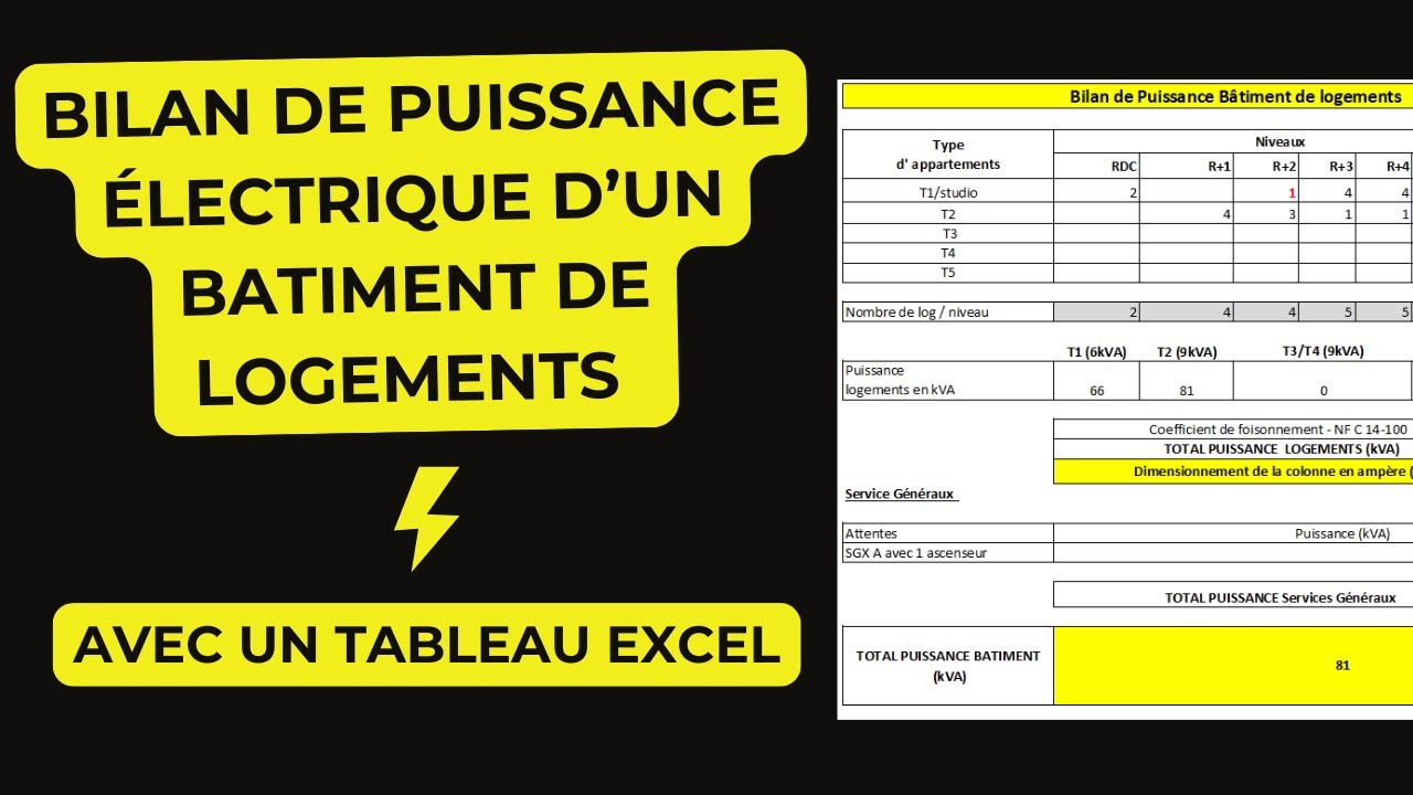 Bâtiment de logements collectifs : Bilan de puissance électrique facile et rapide avec Excel