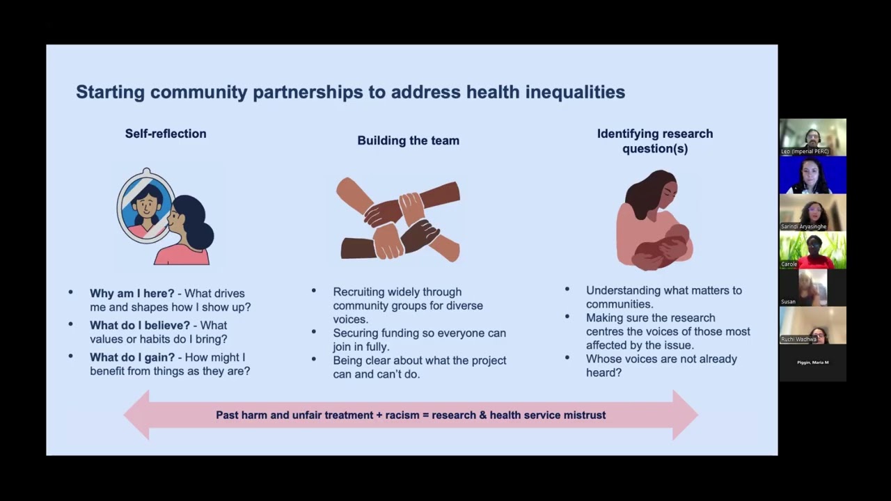 Community Partner Webinar: Addressing health inequities through community partnership - A case study