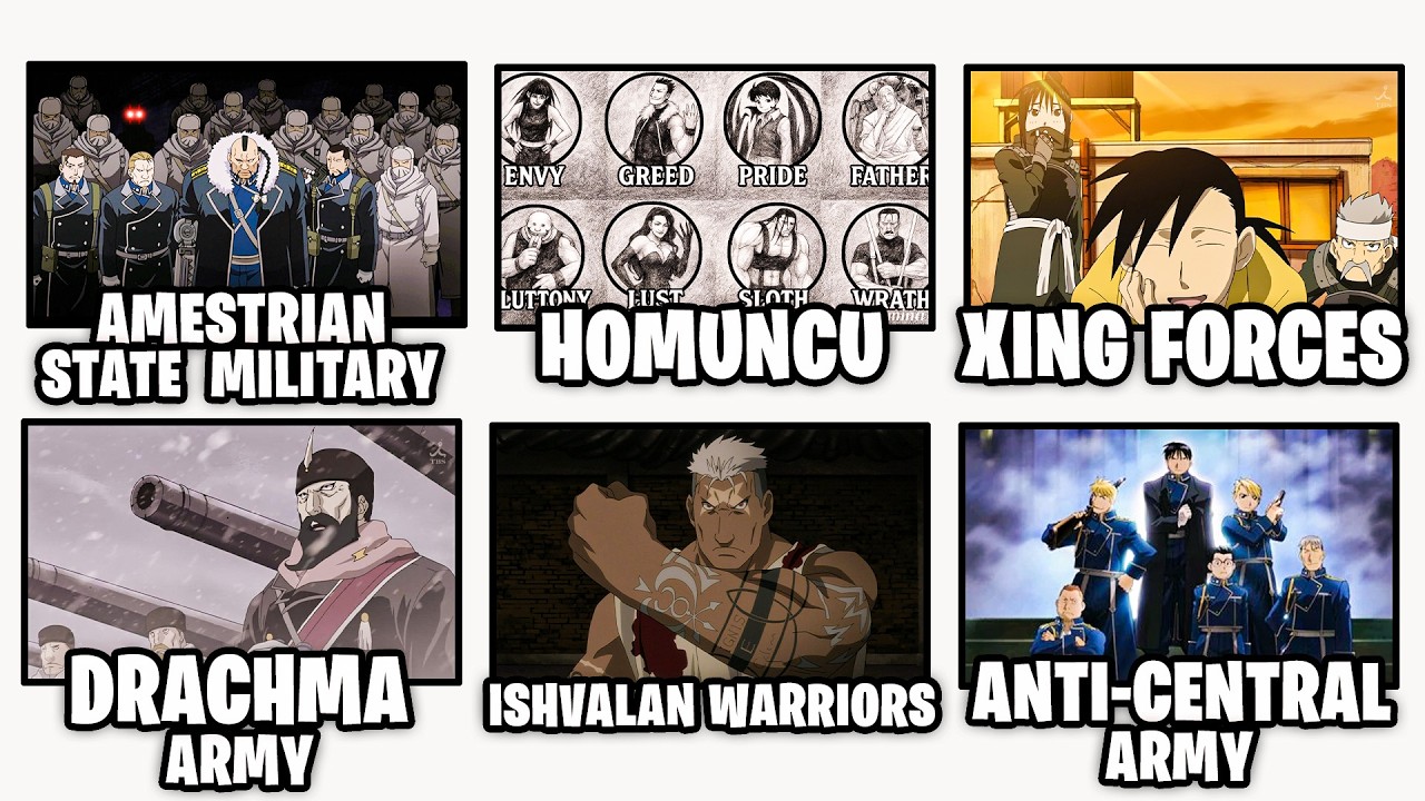 Every Major Army Faction in FMAB Explained & Ranked in 14 minutes