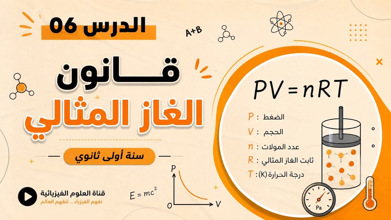 الدرس06:قانون الغاز المثالي +تمرين تطبيقي🤗