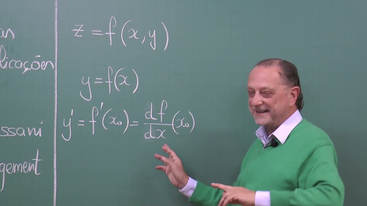 Derivadas Parciais