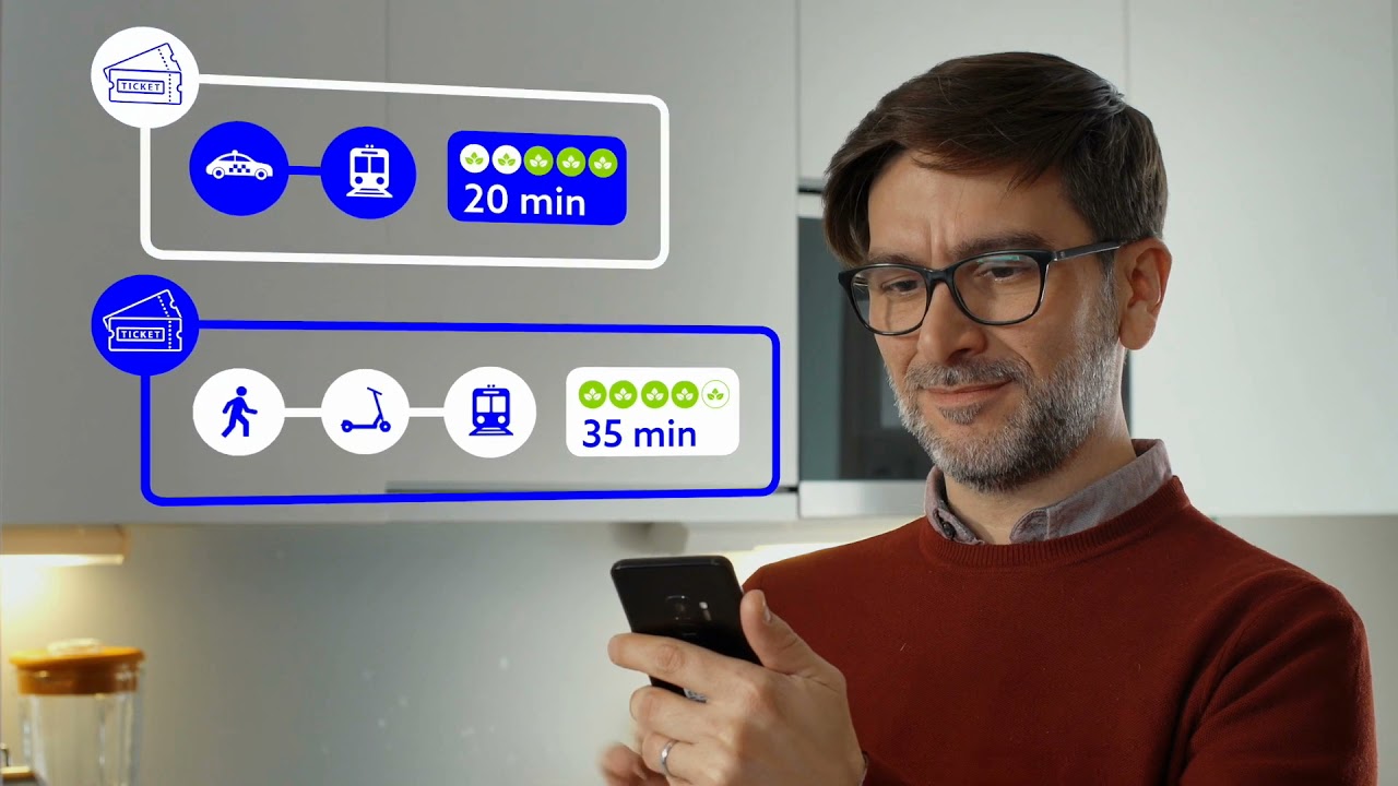 Finland Mobility as a Service (MaaS)