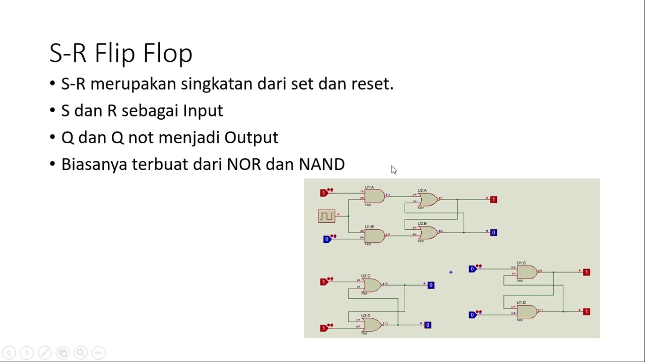 Dasar Pemahaman Flip Flop