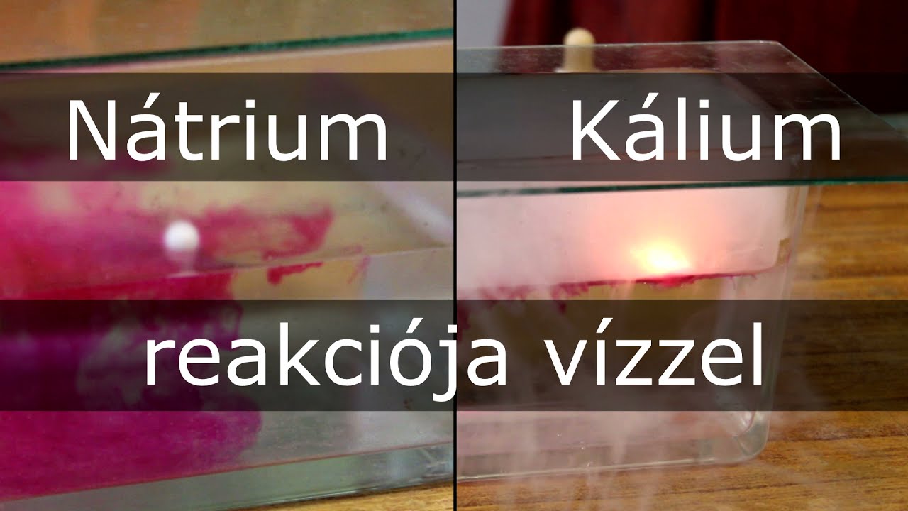 Kálium és nátrium reakciója vízzel (leírás!)