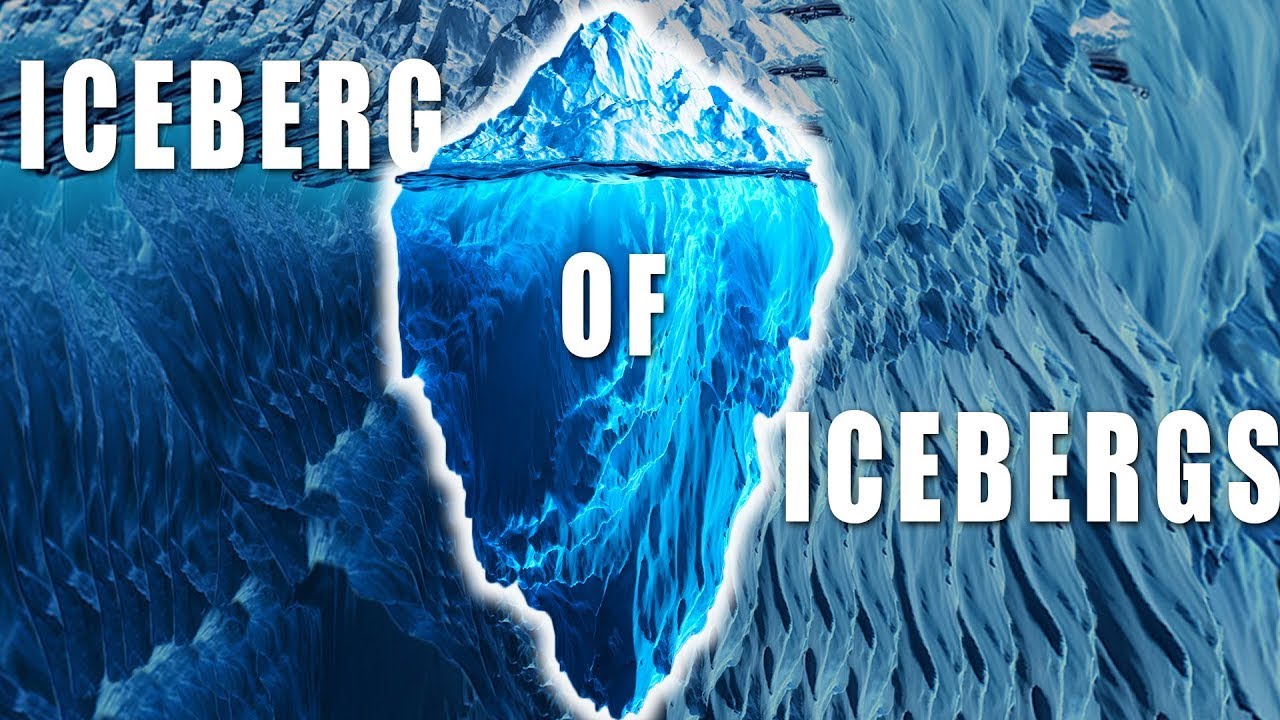 The Iceberg of Iceberg Charts...
