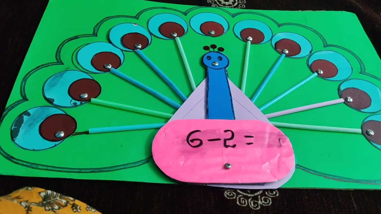 TLM....maths.....chathurvidha prakriyalu +,-,&times;,&divide; easy learning