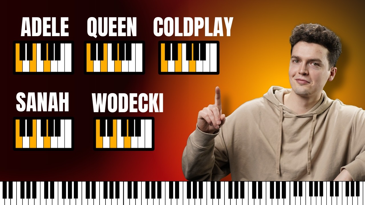 6 NAJLEPSZYCH schematów, dzięki  którymi zagrasz KAŻDĄ PIOSENKĘ akordami na pianinie!
