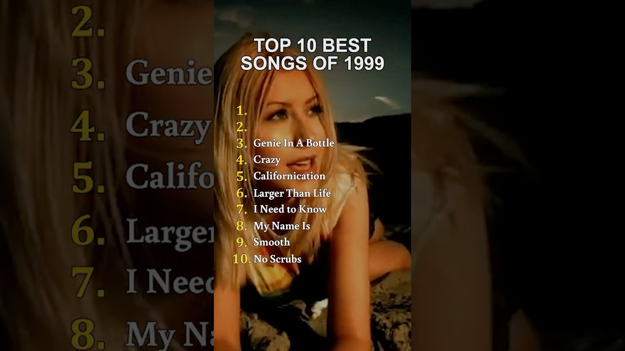 Top 10 Best Songs of 1999 🎶 | Can You Still Sing Them?