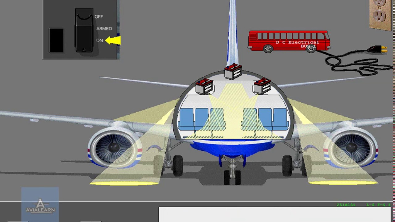 Система аварийного освещения - Boeing 737 NG