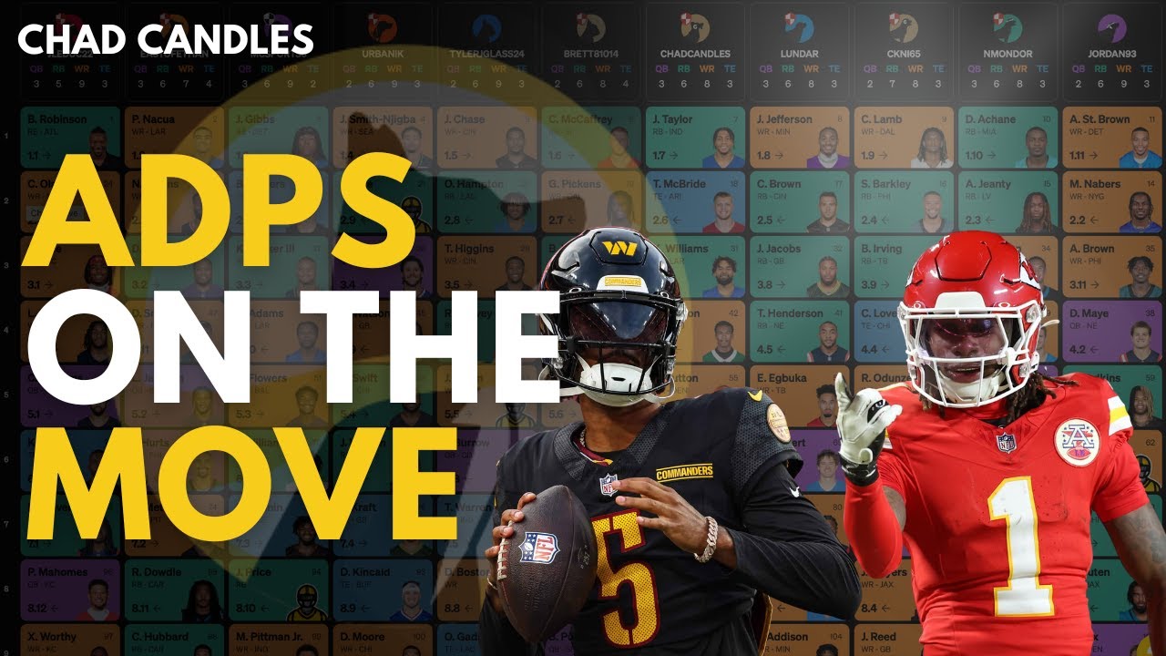 ADP Values to Draft BEFORE the Combine!