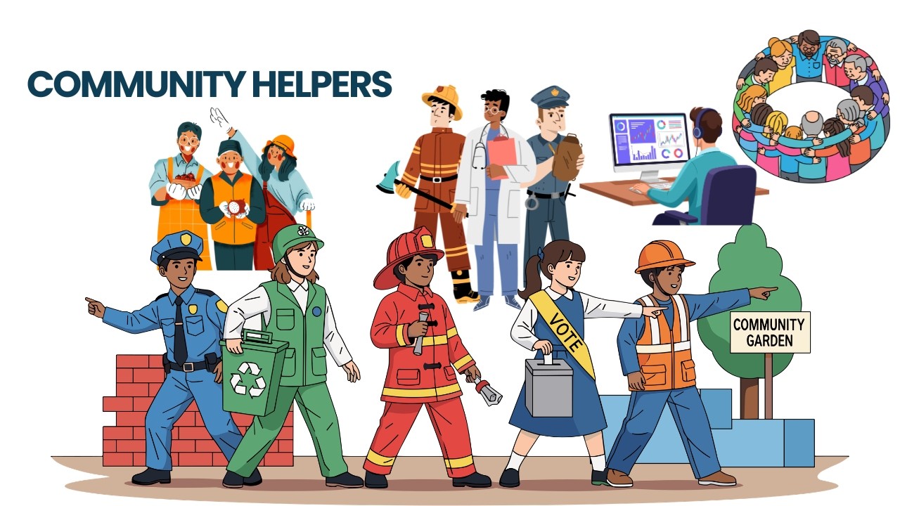 Community Helpers | Community Helpers for Kids | Learning videos for Preschool Kids | Kids Videos