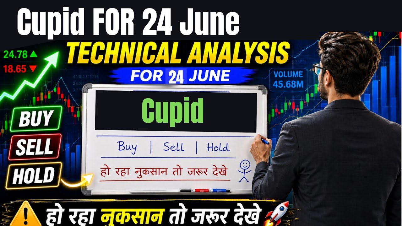 Cupid share Latest news || cupid share latest news today || cupid share news today