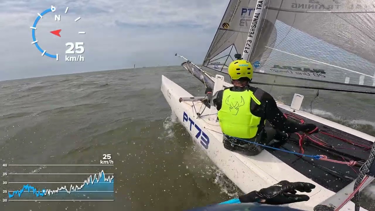 Nacra 20 - heading to finish Round Texel 2025- SW 15-19 knots - beam reach -  (57th) - 37 km/h