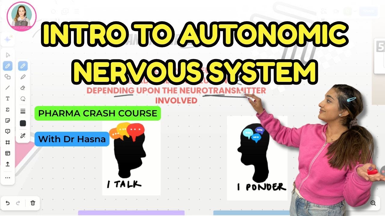 AUTONOMIC NERVOUS SYSTEM  | Neurotransmitter Concept | Made Easy