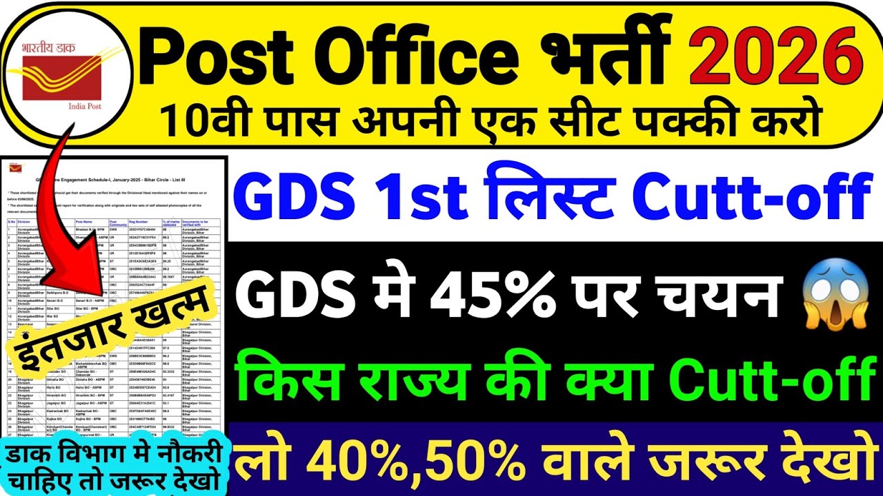 GDS 1st Merit List 2026 kab aayega | GDS 1st merit list 2026 | GDS 1st merit list cutoff 2026 | GDS
