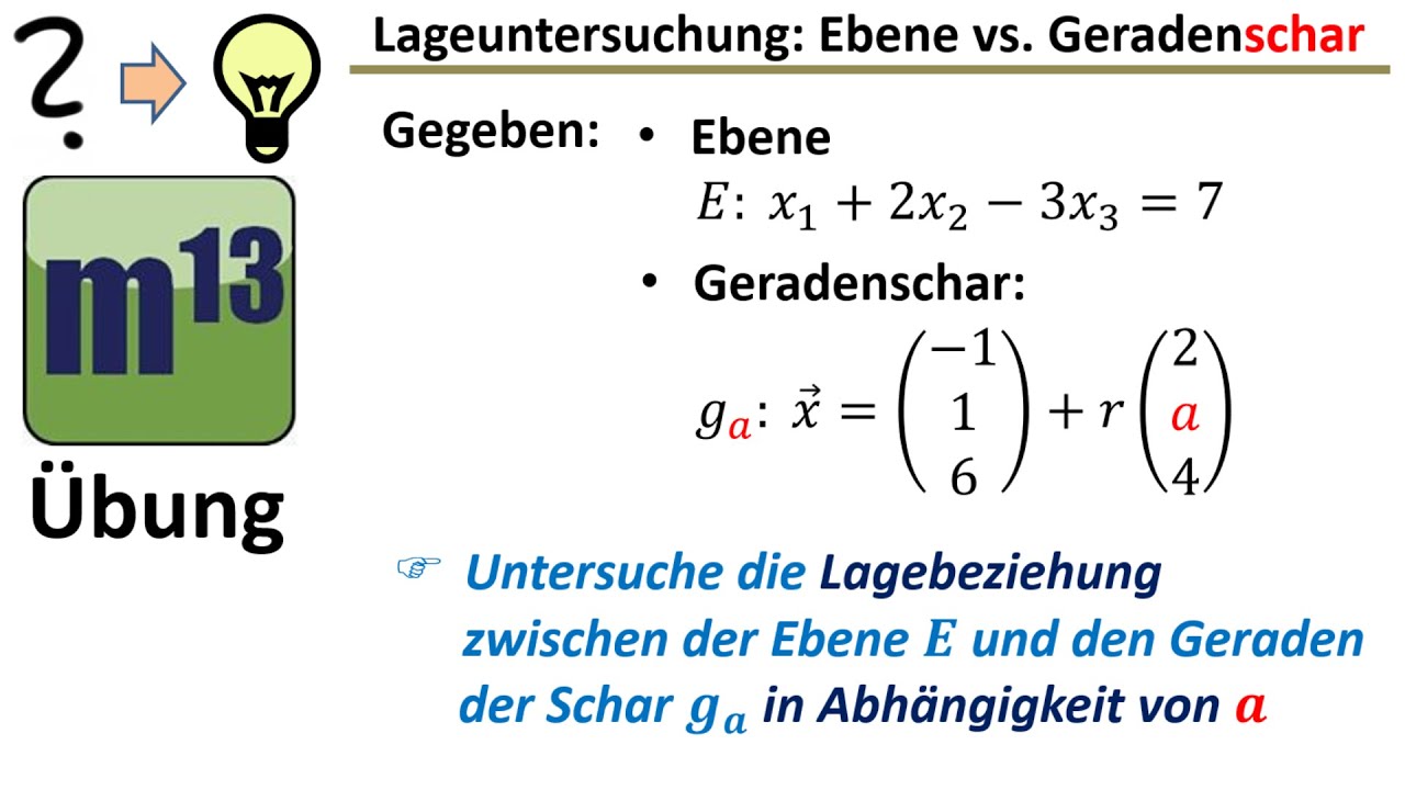 Lageuntersuchung Ebene vs. Geradenschar