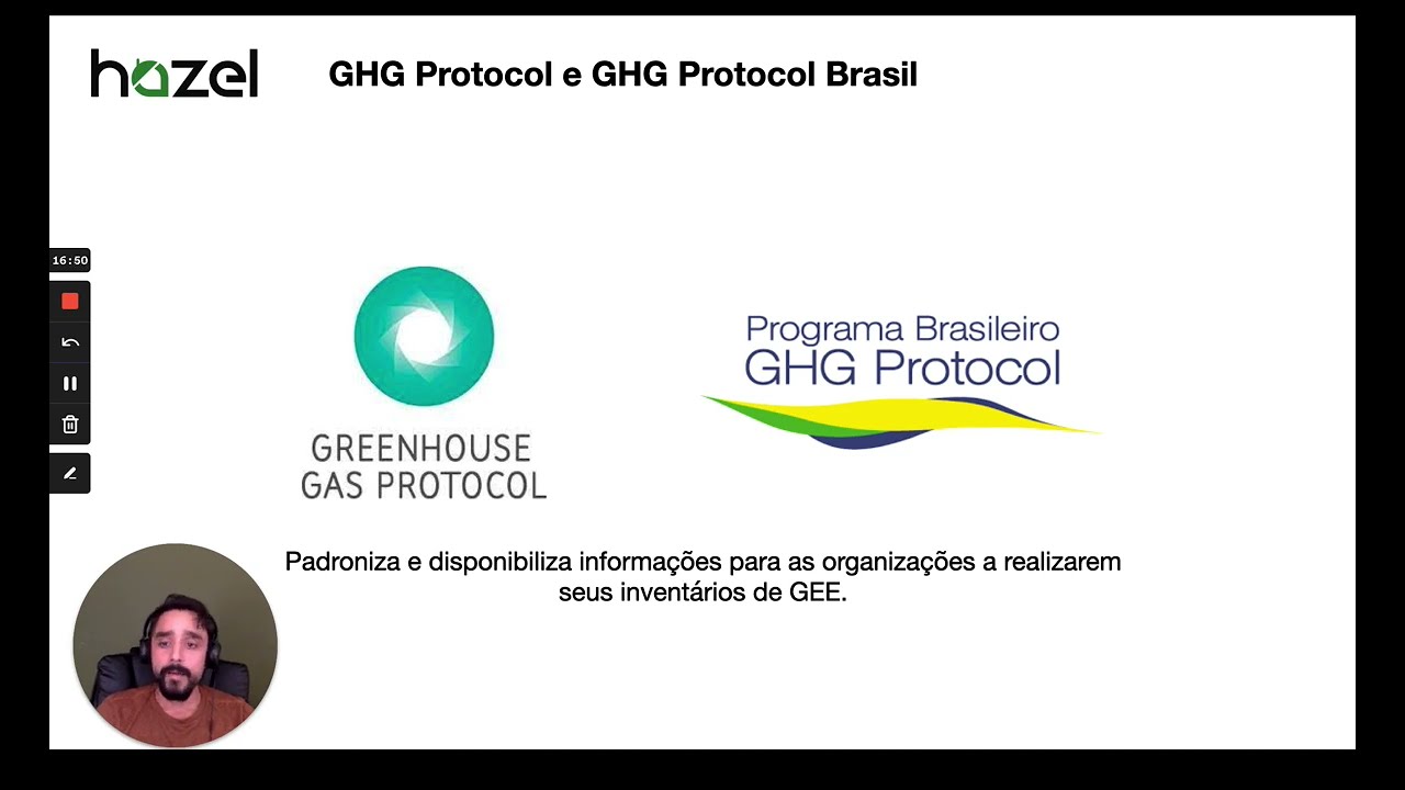 Introdução | Cálculo de Gases de efeito estufa (GEE)