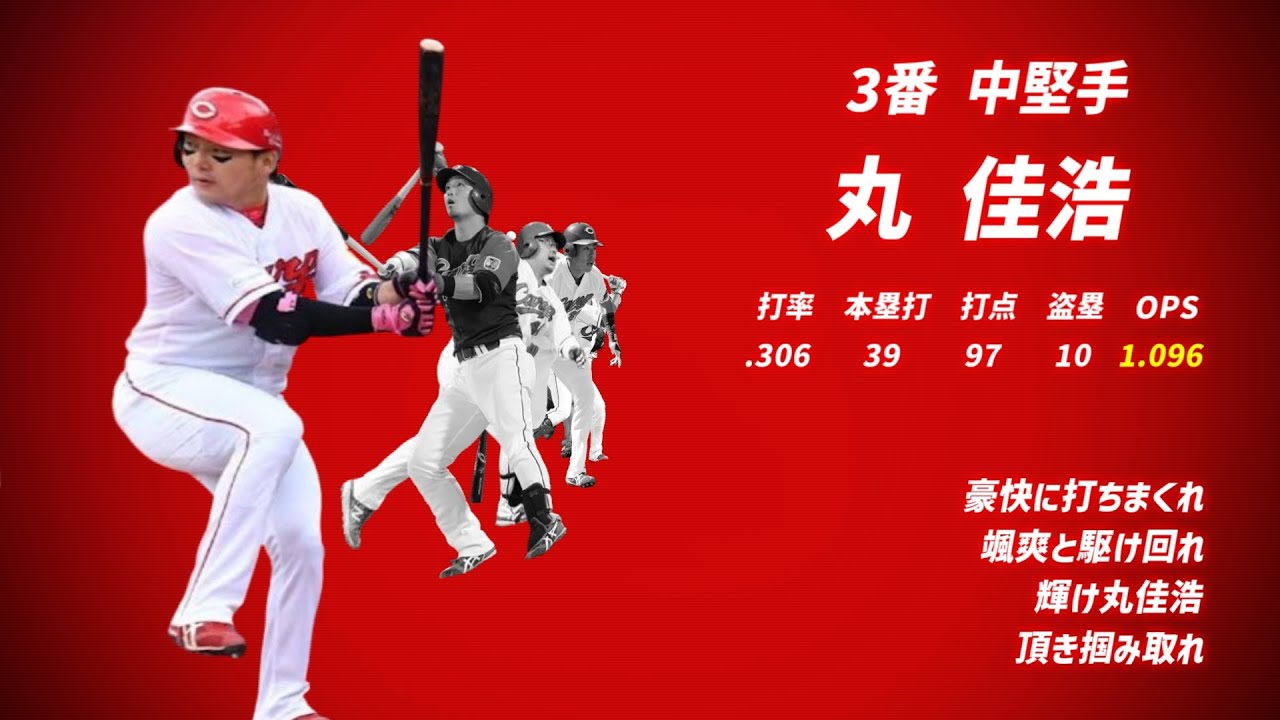 2018年 広島東洋カープ 1-9