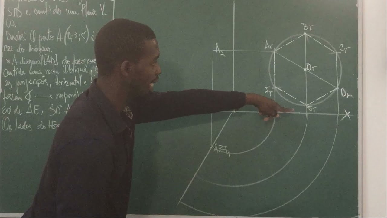 11ª e 12ª Classe Representação diédrica de figuras Hexagono assente num plano vertical