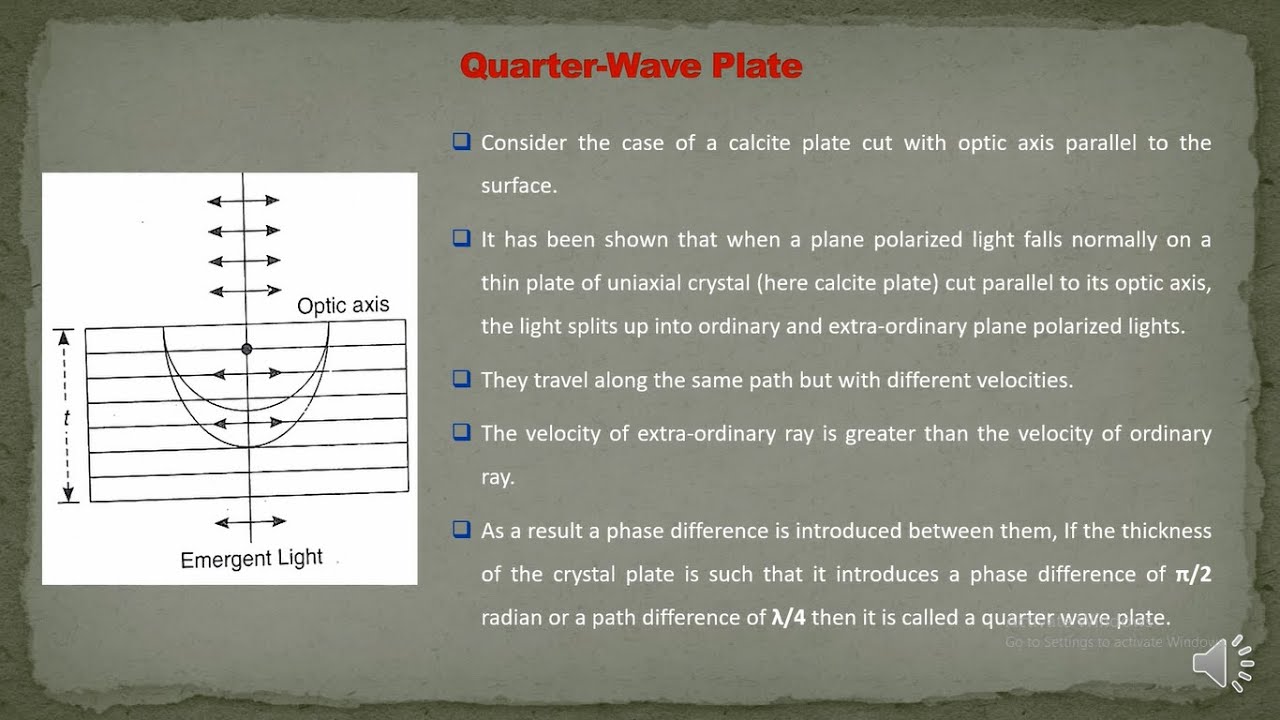 4 4 Quarter & Half Wave Plate & Optical Activity