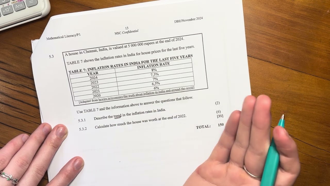 Maths Lit - Paper 1 Nov 2024 (Q5.2. +. 5.3. - exchange rates, conversions & inflation rates)