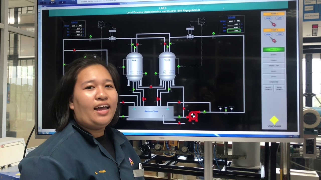 สาธิตการทำ Loop Test