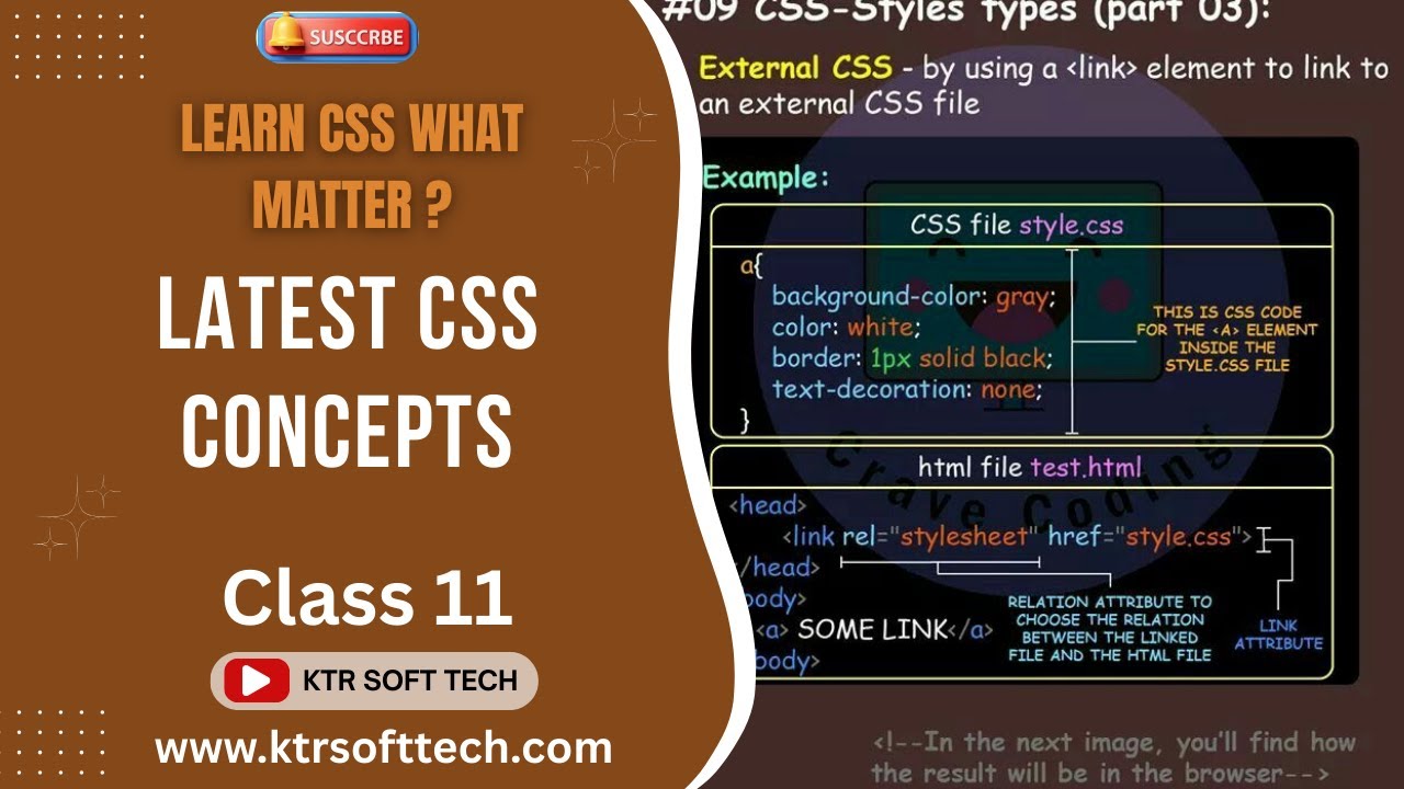 Media Queries | Responsive Design | Frontend Development Internship | Batch - Dec 2025