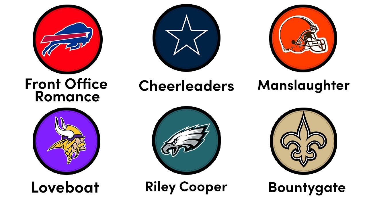 Every NFL Team's Biggest Controversy Explained in 41 Minutes